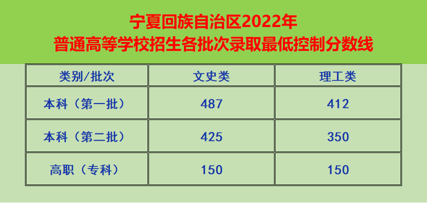 呼和浩特學校坍塌_呼和浩特學校排名小學_呼和浩特學校