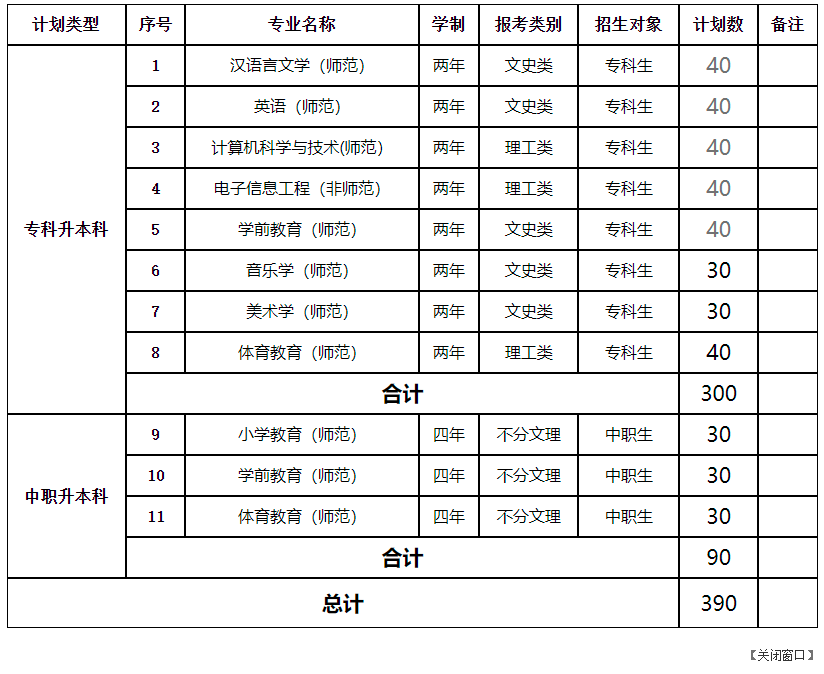 呼和浩特學校排名小學_呼和浩特學校坍塌_呼和浩特學校
