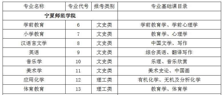 呼和浩特學校排名小學_呼和浩特學校_呼和浩特學校坍塌