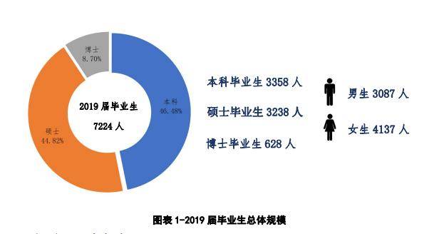 江蘇師范學院分數線是多少_江蘇技術師范學院分數線_江蘇師范錄取分數線是多少