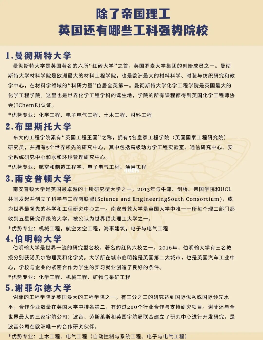 英國帝國理工學院怎么樣_英國帝國理工學院_英國皇家理工學院