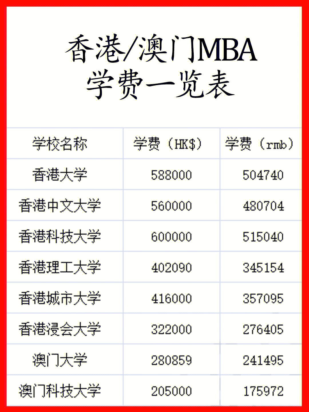 泰國大學易三倉大學_泰國易三倉大學_泰國易三倉大學排名世界