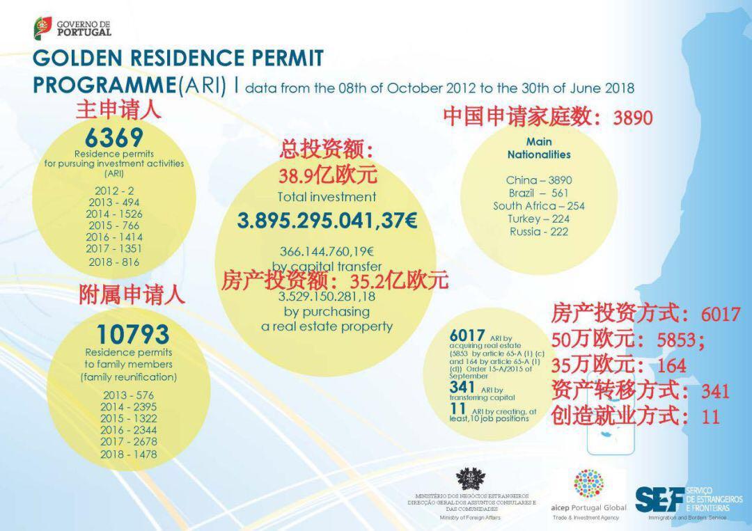 移民政策_(dá)移民政策2021_2023移民那個(gè)國家便宜最新要求