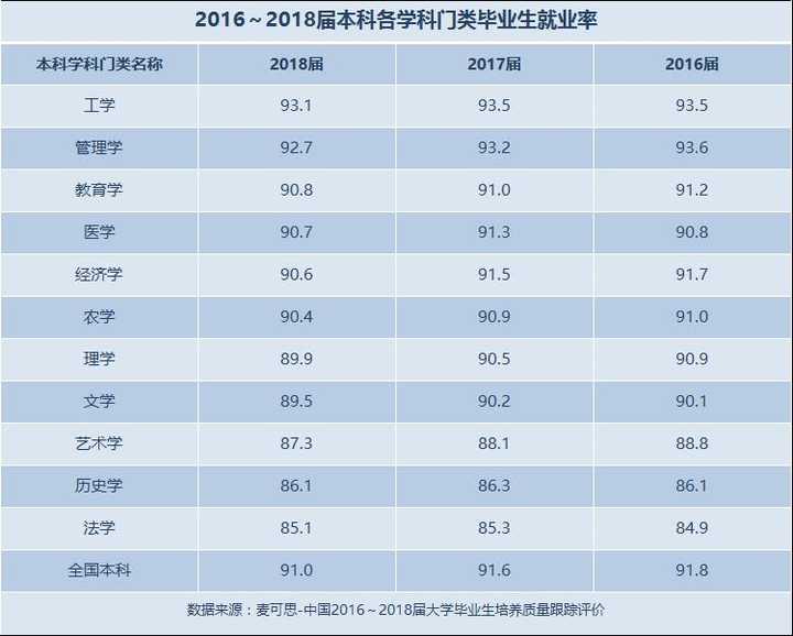 麻省理工世界排行_麻省理工大學世界排名_理工麻省大學在哪里
