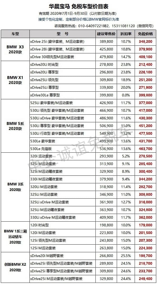免稅車留學生能便宜多少_留學生購買免稅車稅務局_留學生購買免稅車