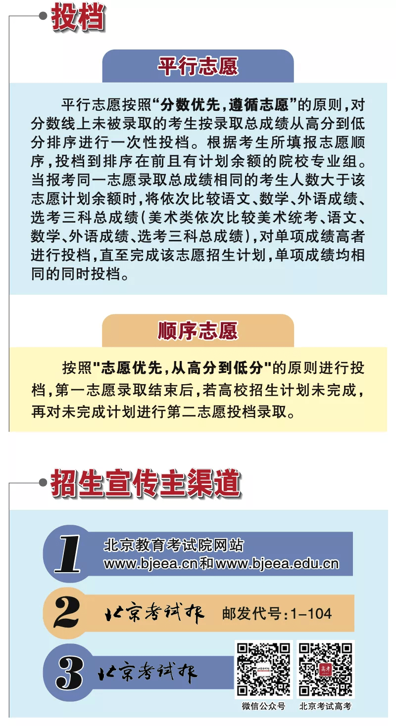 山西青年職業(yè)學院聯(lián)系方式_山西青年職業(yè)學院_山西青年職業(yè)學院貼吧2020