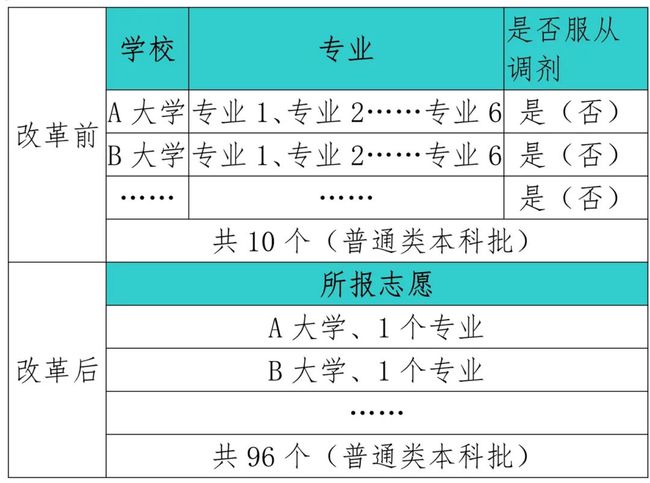 山西青年職業(yè)學院聯(lián)系方式_山西青年職業(yè)學院貼吧2020_山西青年職業(yè)學院