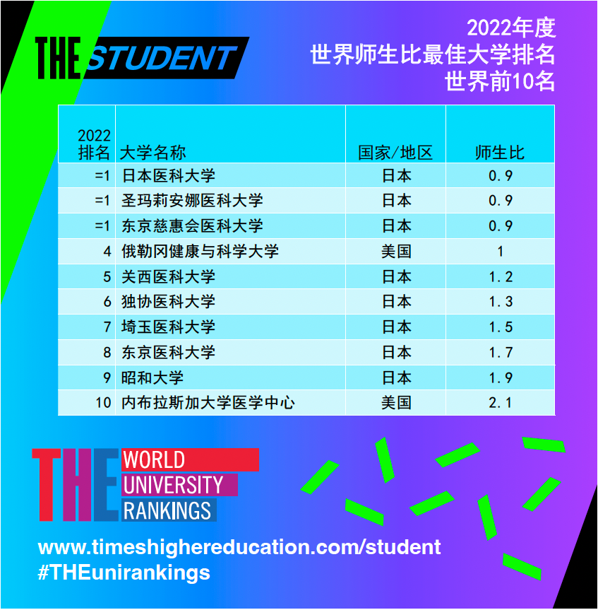 出國(guó)留學(xué)讀預(yù)科好嗎_出國(guó)留學(xué)預(yù)科課程_大學(xué)出國(guó)留學(xué)預(yù)科班