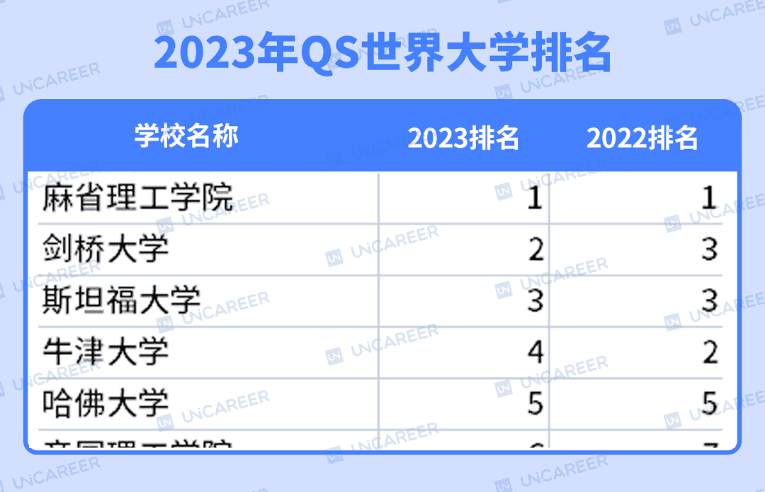 貴陽高中學校排名_貴陽高中排名學校前十名_貴陽高中排名前十的學校