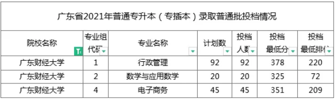 經(jīng)濟(jì)類碩士學(xué)位_經(jīng)濟(jì)學(xué)碩士學(xué)位_學(xué)位碩士經(jīng)濟(jì)學(xué)考試科目