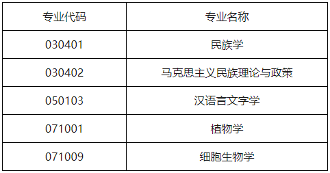 中央民族大學校徽高清_中央民族大學校徽圖片高清_中央民族大學校徽