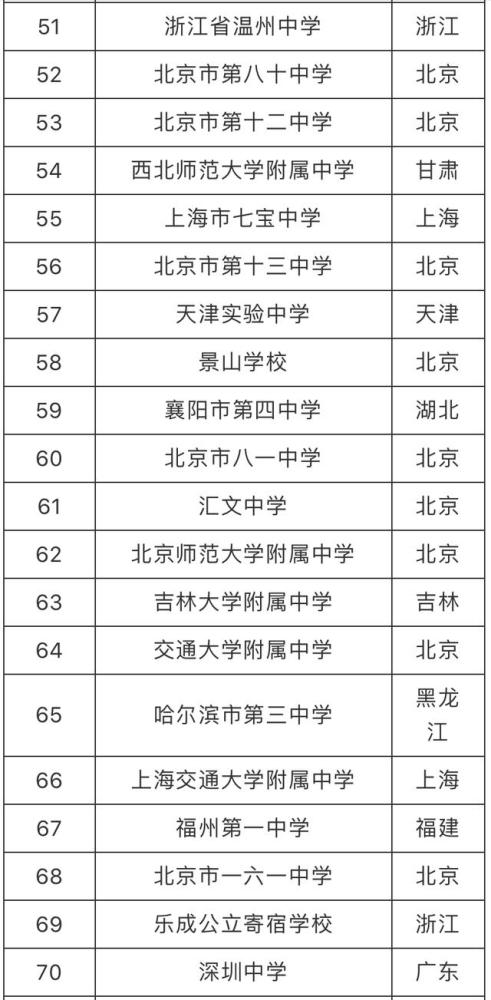 德克薩斯州立大學(xué)ncaa_德克薩斯州立大學(xué)奧斯汀分校_德克薩斯州立大學(xué)