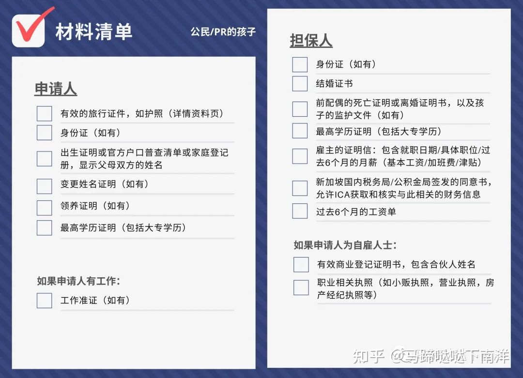 移民申請條件美國國籍_申請美國移民條件_移民美國條件2021