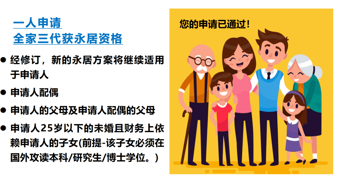 移民美國條件2021_移民申請條件美國國籍_申請美國移民條件