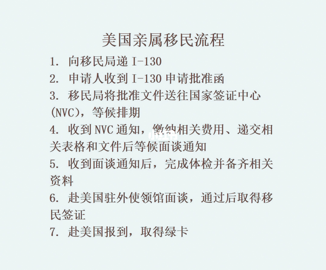 移民美國條件2021_移民申請條件美國國籍_申請美國移民條件