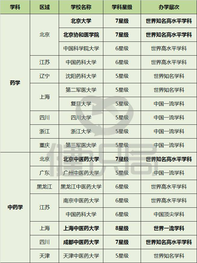 上海政法學院地址郵編_上海政法學院地址及狀況_上海政法學院地址