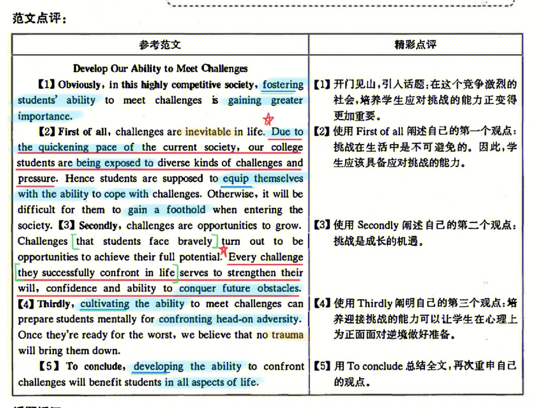 道歉信模板英語作文_英語四級作文模板_建議信模板英語作文