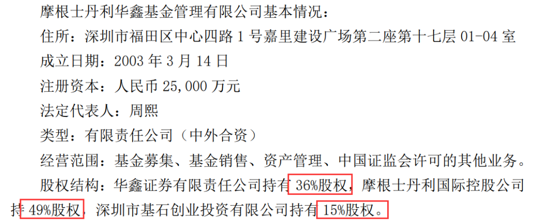 證券投資與管理_證券投資管理辦法_證券投資管理步驟中的第一步是
