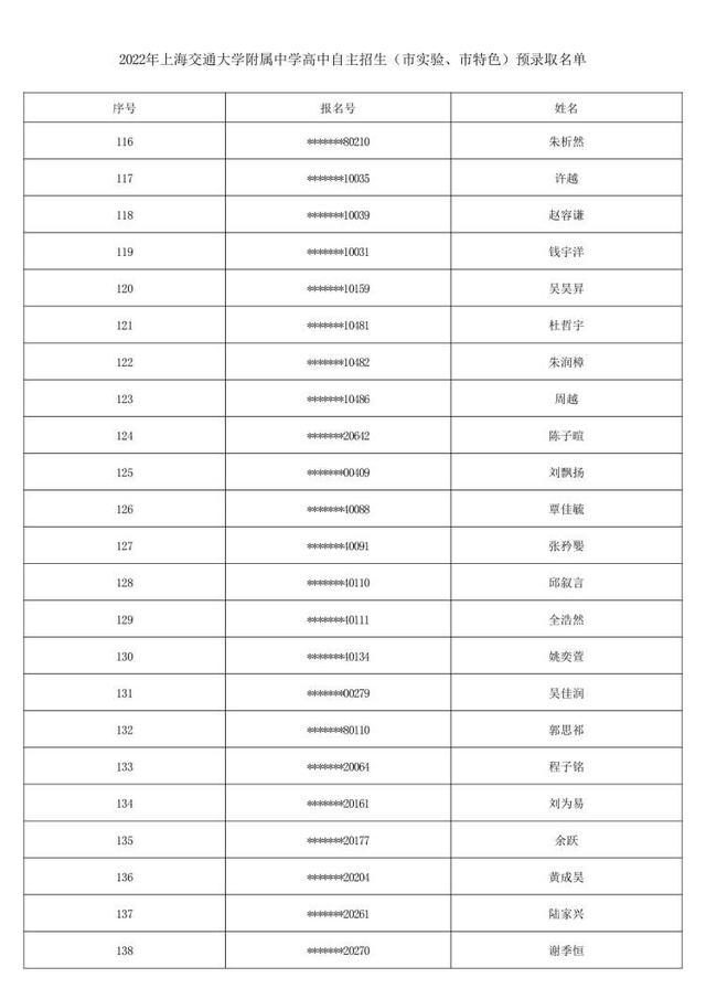石家莊二中初中招生_石家莊二中招生初中有哪些_石家莊二中初中部招生2021