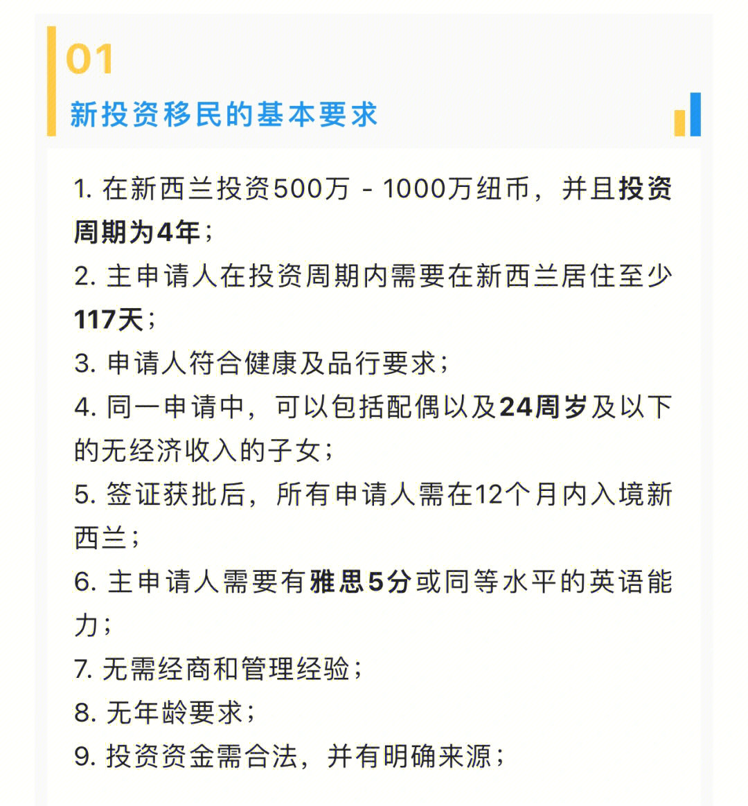 投資移民澳洲價(jià)格_澳洲投資移民花多少錢_移民澳洲價(jià)格投資多少錢