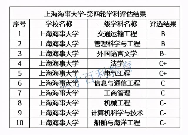閩江學院投檔線2021_閩江學院面向福州分數線_閩江學院分數線