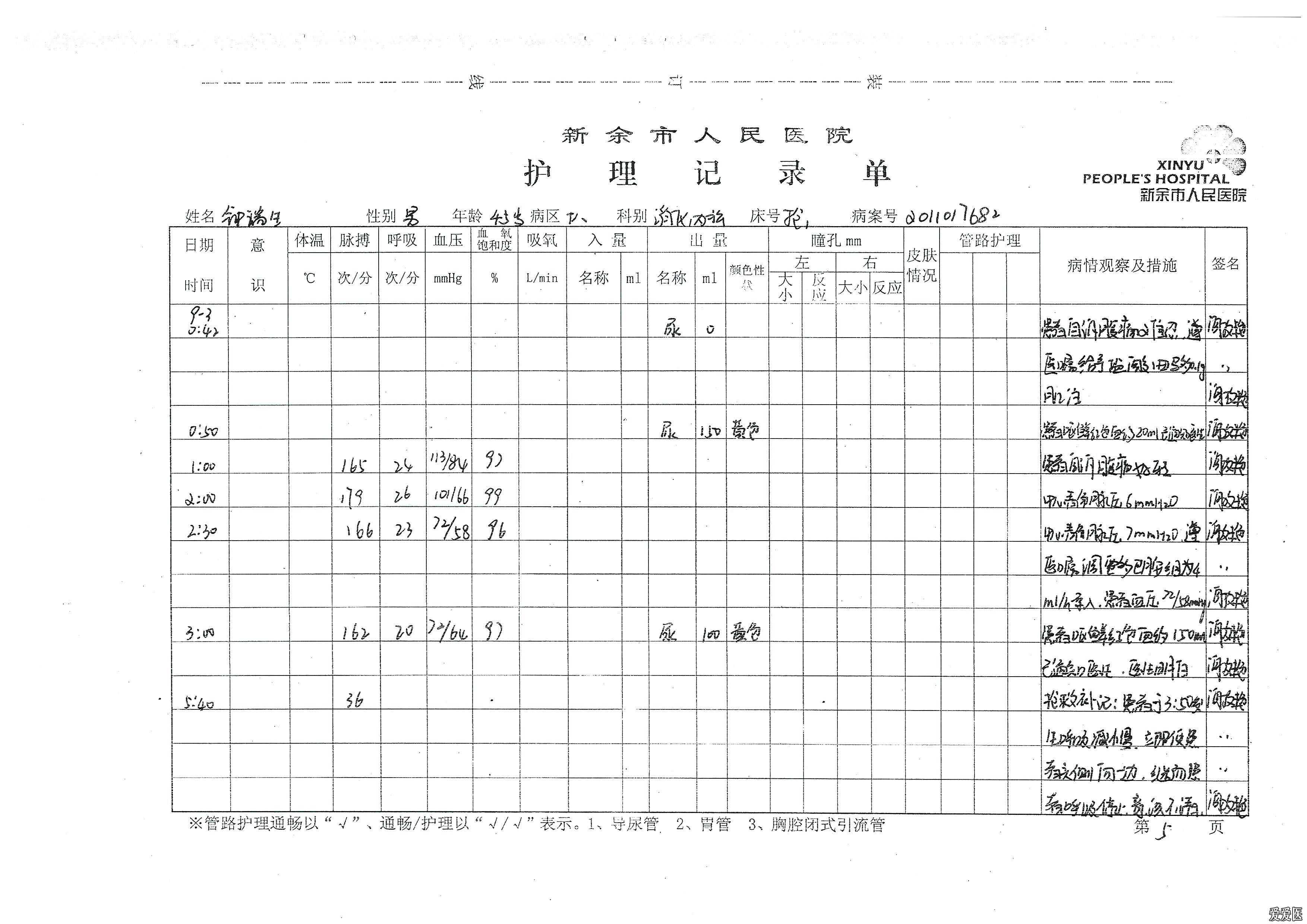 完整病歷書寫規范模板范文_完整病歷書寫范文_病歷書寫示范