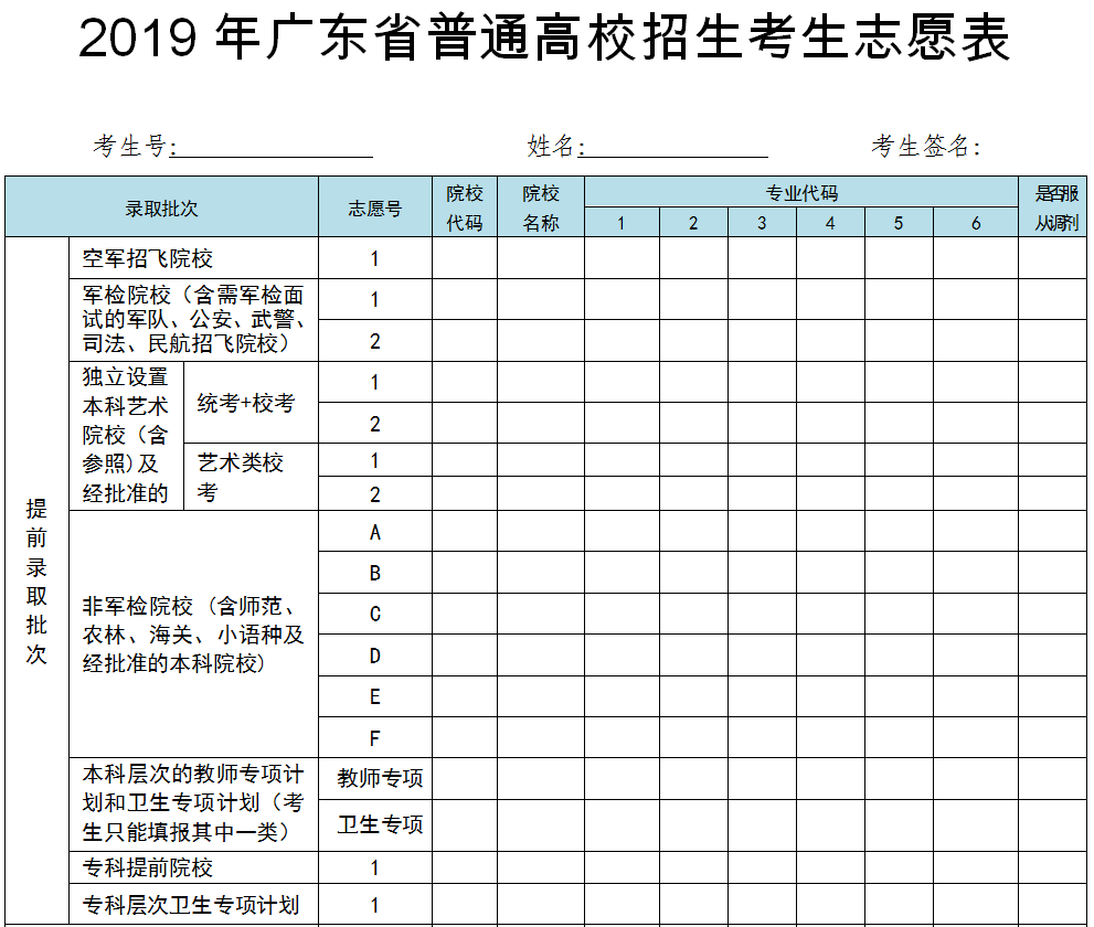 志愿填報陜西二本時間安排_志愿填報陜西二本時間怎么算_陜西二本志愿填報時間