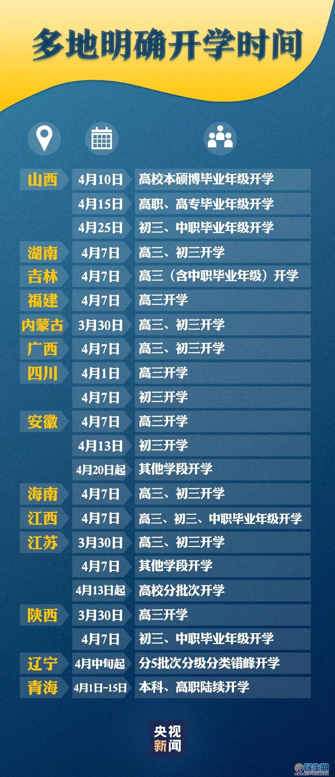 日本專門學校放假_日本全國學校從3月2日起放假_日本學校寒暑假放假時間