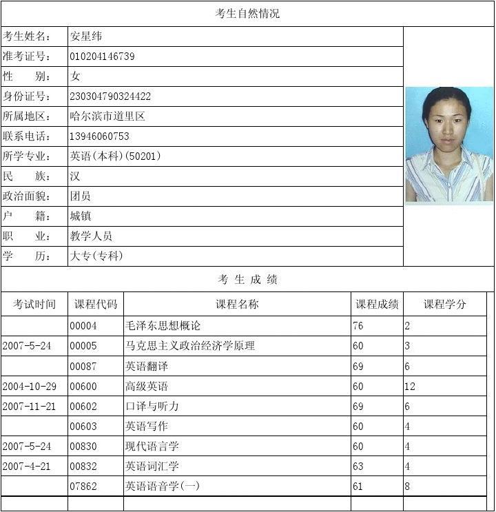 安徽高考出成績具體時間_安徽省高考出成績時間_安徽省高考成績公布時間