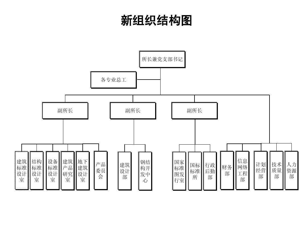 大學(xué)學(xué)生會工作計(jì)劃格式及范文_大學(xué)學(xué)生會工作計(jì)劃_大學(xué)計(jì)劃學(xué)生會工作內(nèi)容