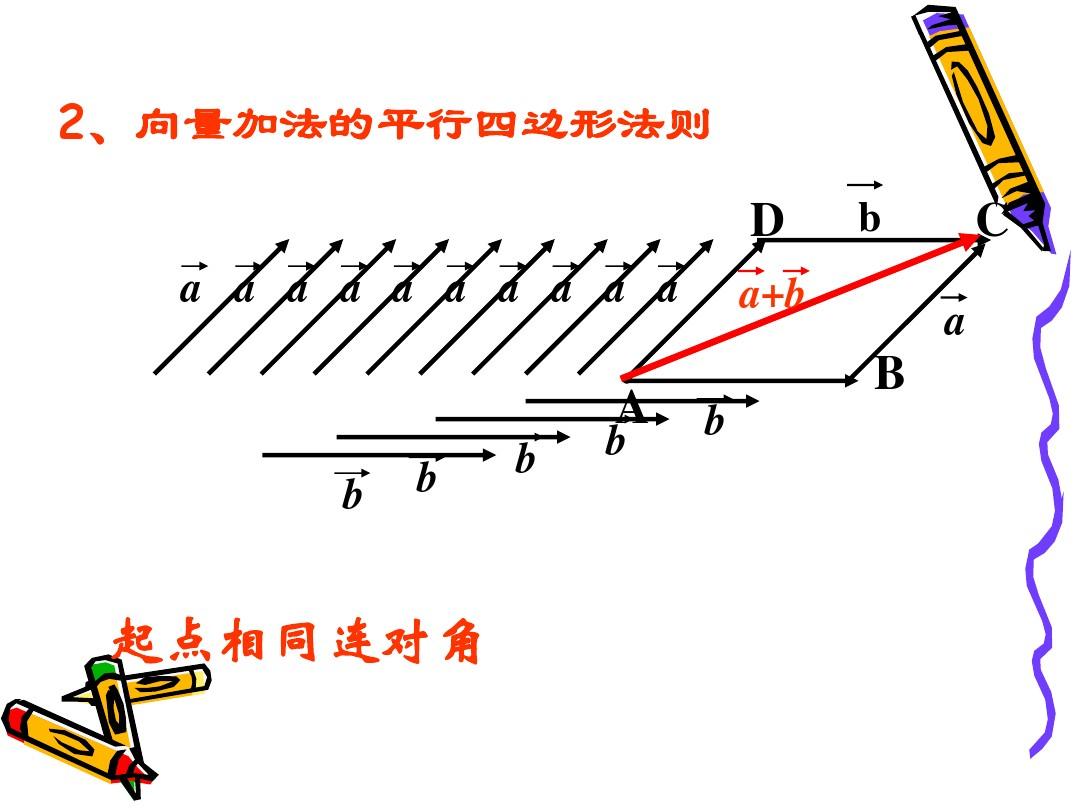 向量平行公式_數學公式向量平行_平行向量的運算的所有公式