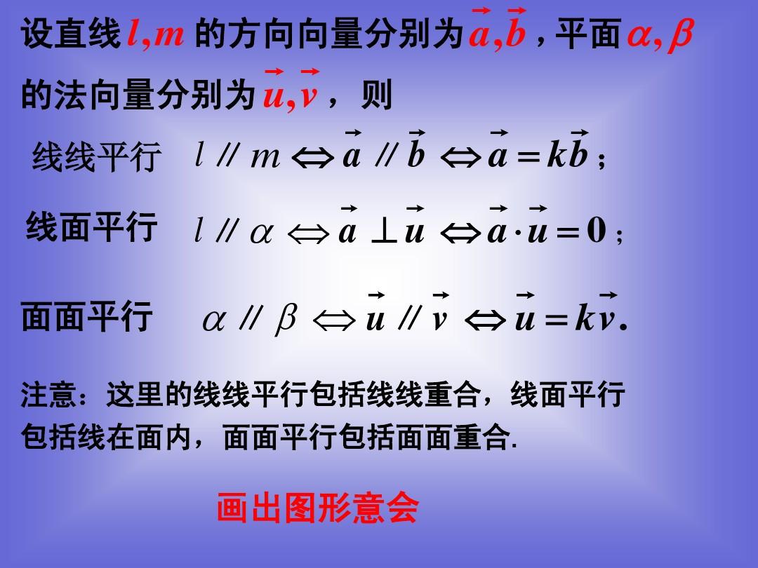 向量平行公式_數學公式向量平行_平行向量的運算的所有公式