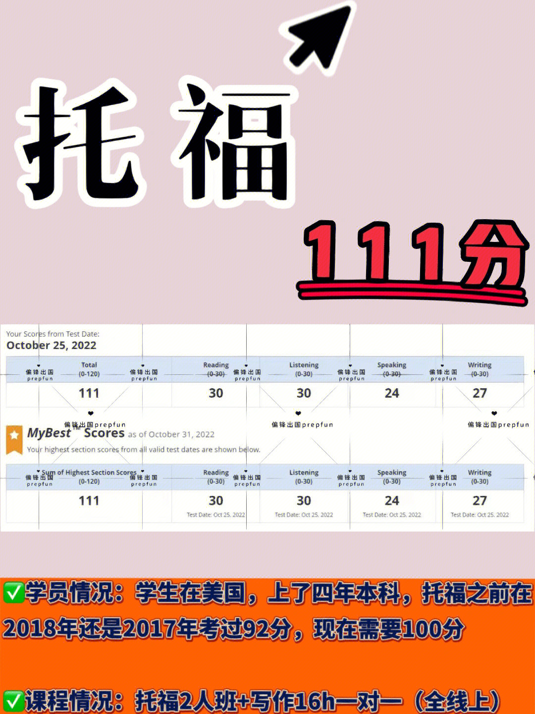 排名前十的雅思培訓機構_十大雅思培訓機構_雅思培訓機構排名榜