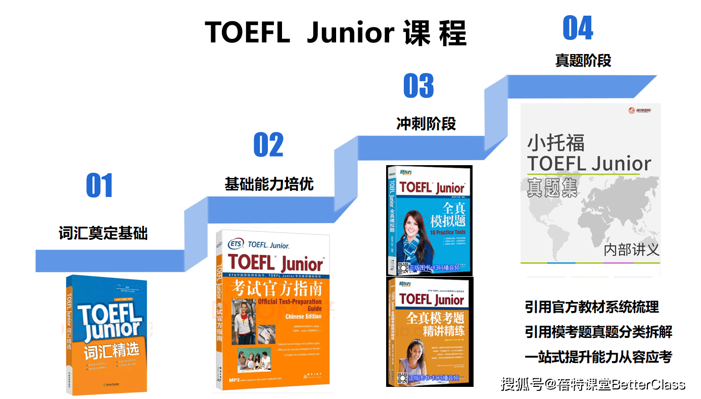 排名前十的雅思培訓機構_十大雅思培訓機構_雅思培訓機構排名榜