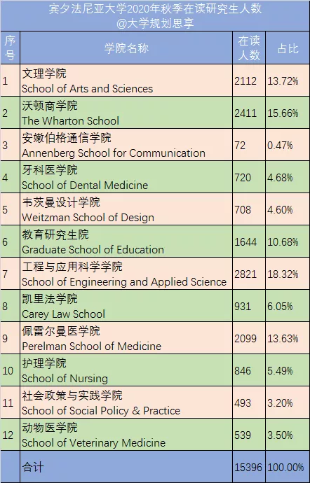 堪薩斯州立大學(xué)_堪薩斯州立大學(xué)全球排名_堪薩斯州立大學(xué)怎么樣