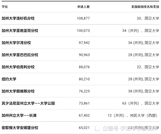 堪薩斯州立大學(xué)_堪薩斯州立大學(xué)全球排名_堪薩斯州立大學(xué)怎么樣