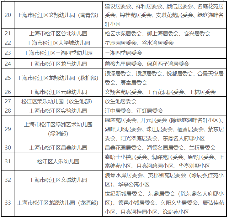 吉林機械工業學校地址_吉林機械工業學校搬遷_吉林市機械工業學校