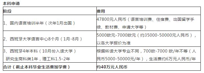 酒店大學管理康奈爾研究方向_康奈爾大學酒店管理_康奈爾大學酒店管理本科
