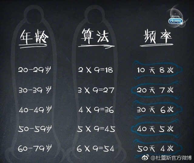 ta是什么意思_意思是太陽的字_意思是袒護保護的詞語