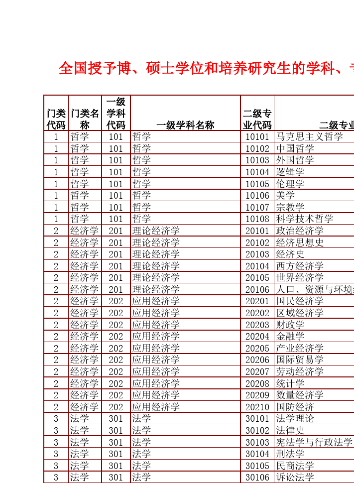 中國計(jì)量學(xué)院怎么樣_計(jì)量技術(shù)研究院_計(jì)量科學(xué)院