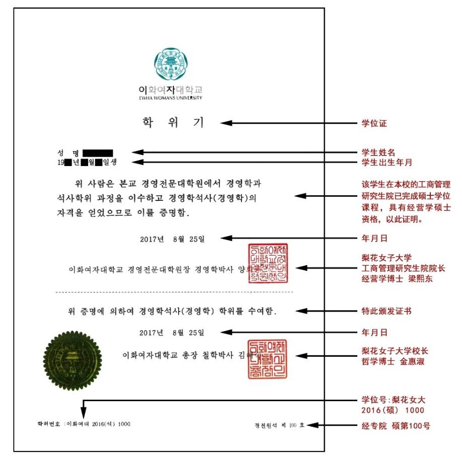 衛報大學排名官網_什么州大學_非州大學衛報排名