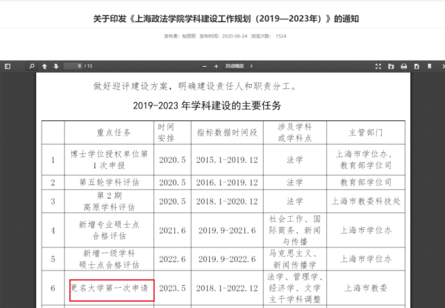 南昌航空大學(xué)軟件學(xué)院就業(yè)排名_南昌大學(xué)排名_南昌航空大學(xué)研究生