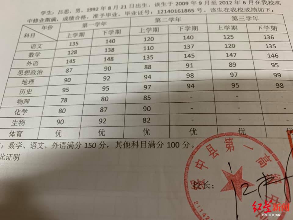 托福報名交哪些費用_托福報名費用_報名托福班的費用