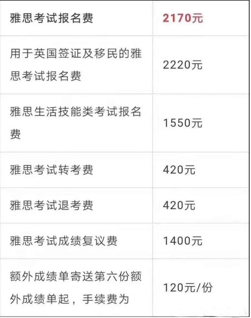 托福報名官網多少錢_托福報名官網_托福報名官網總是繁忙