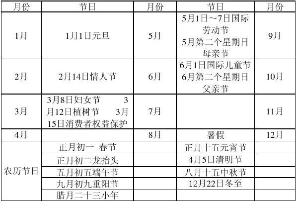 圣誕之夜策劃書_圣誕節活動策劃書_廉江紅橙節策劃書