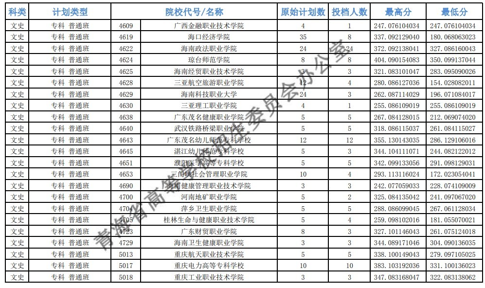 湖南工業(yè)大學(xué)地址_湖南工業(yè)大學(xué)地址在哪里_湖南工業(yè)大學(xué)地址河西校區(qū)