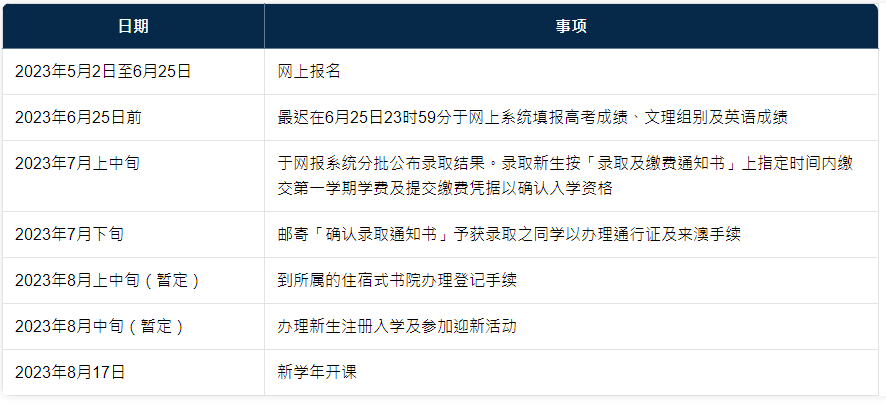 保留雅思成績年份怎么算_雅思成績保留兩年是什么意思_雅思成績保留幾年