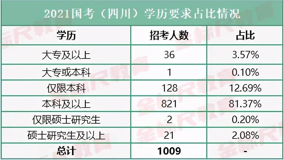 雅思成績保留幾年_雅思成績保留兩年是什么意思_保留雅思成績年份怎么算