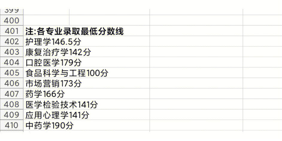 考研跟湯家鳳穩(wěn)嗎_沖穩(wěn)保墊的分差_考研一般多少分就穩(wěn)了