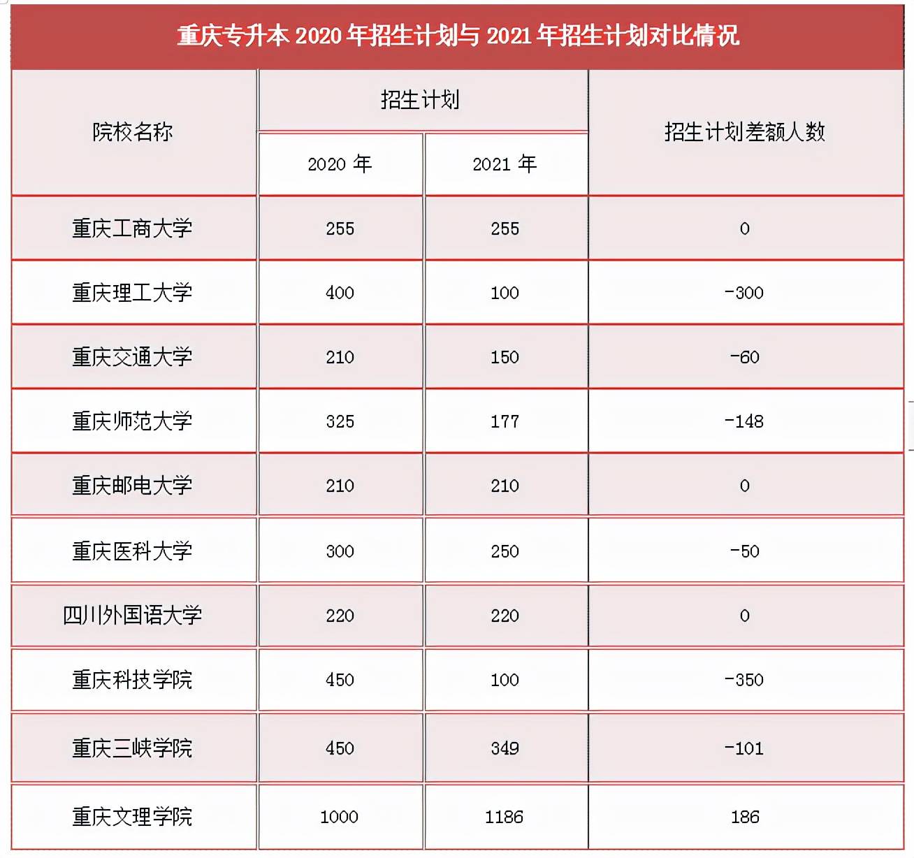考研跟湯家鳳穩(wěn)嗎_沖穩(wěn)保墊的分差_考研一般多少分就穩(wěn)了